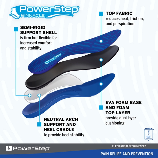 PowerStep Pinnacle Full Length Insoles - Image 2
